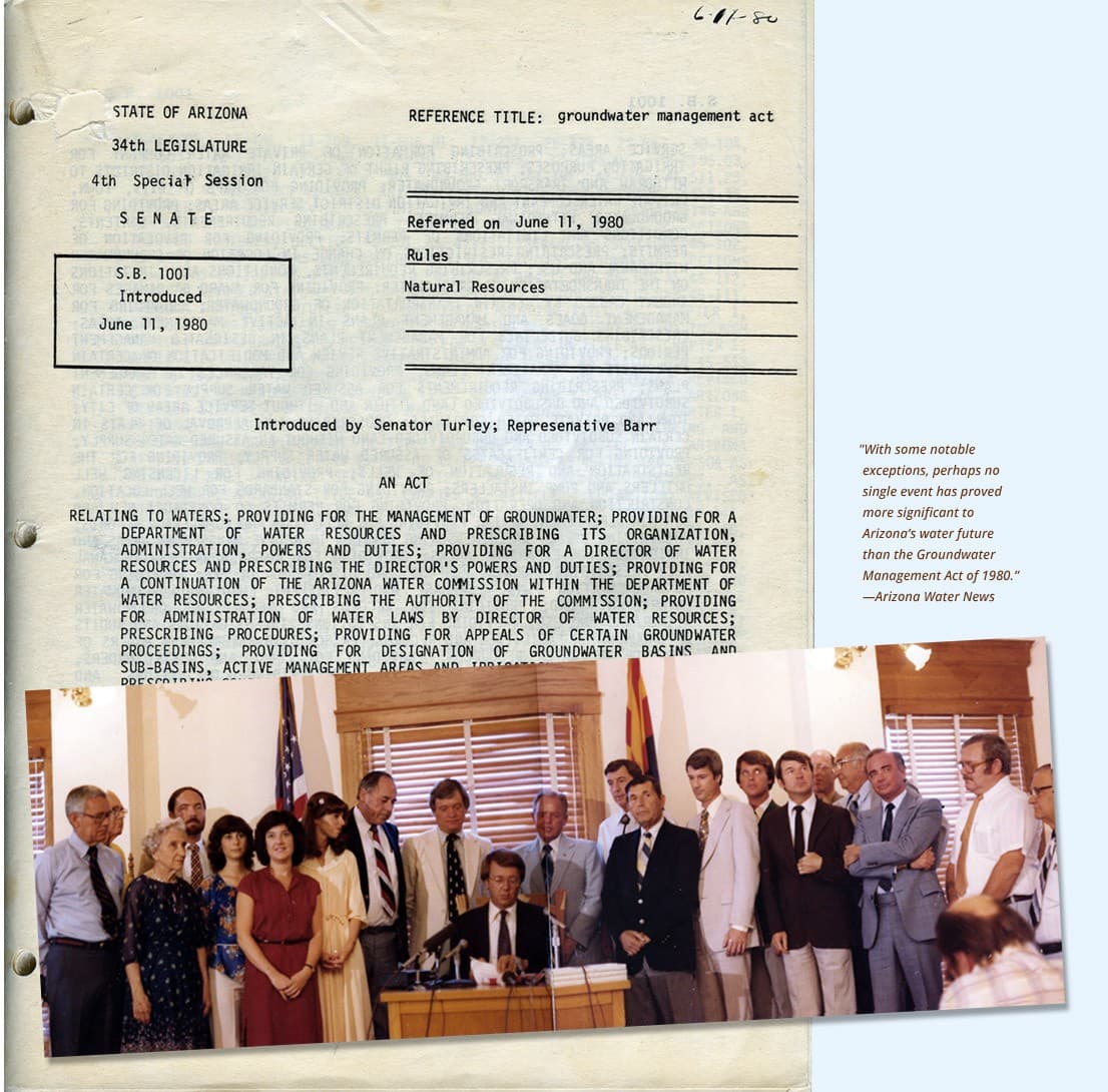 Groundwater Management Act